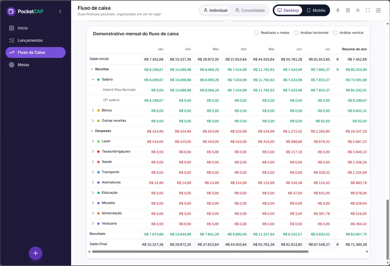 Fluxo de caixa — categorias do PocketZAP no desktop