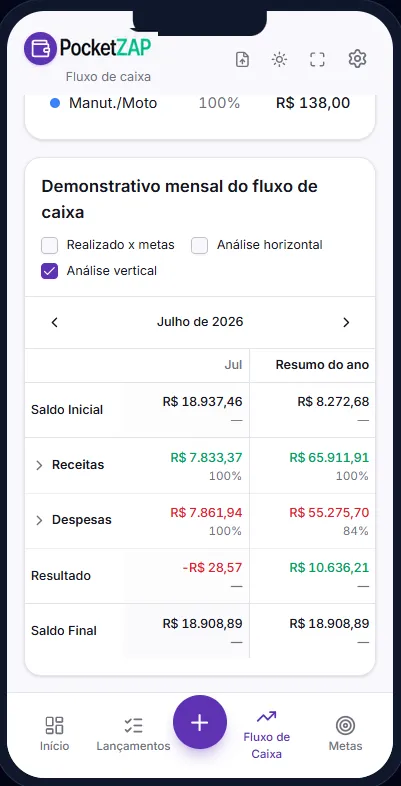 Fluxo de caixa — demonstrativo do PocketZAP no celular